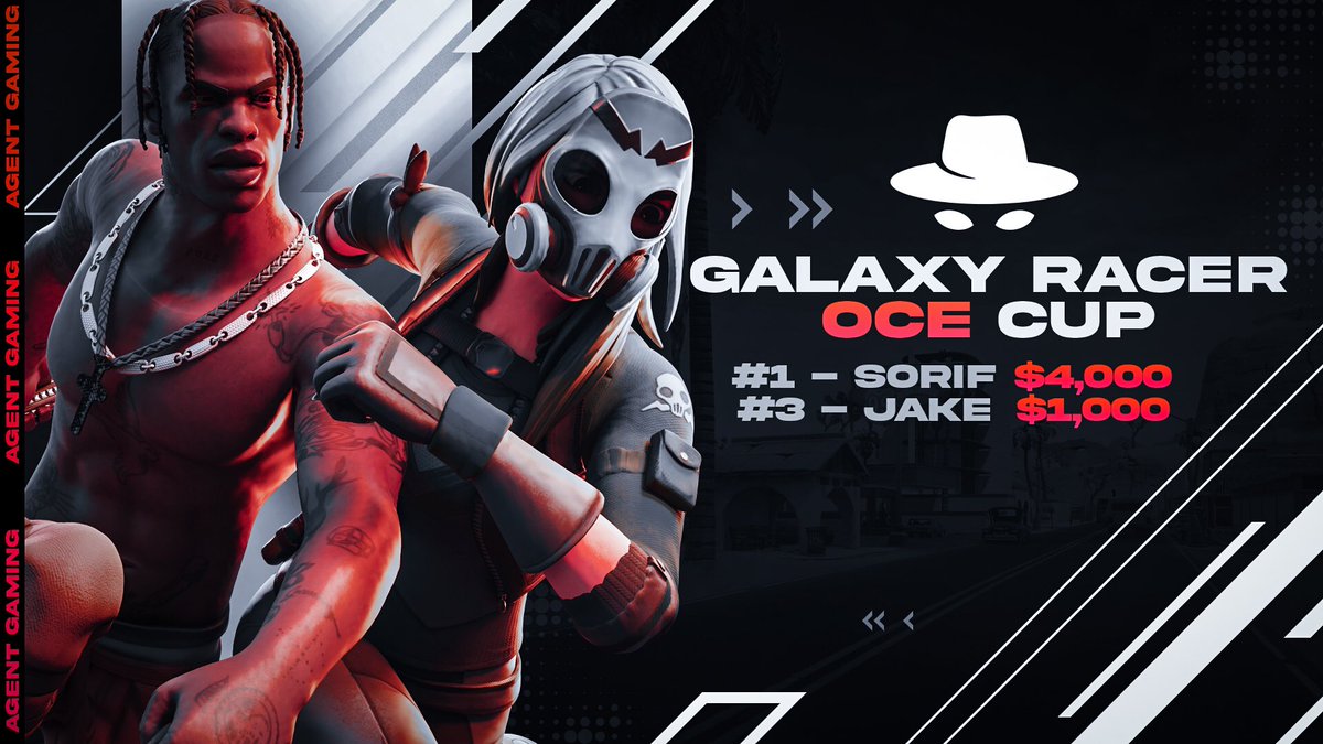 AgentGGs's tweet image. Agent Gaming Takeover 🔥

Congrats to our Agents who dominated the Galaxy Racer OCE Cup! 🏆

#AgentsNeverFail🕵️‍♂️