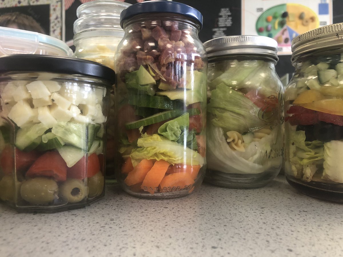 Food & Nutrition | Sibford School tweet media