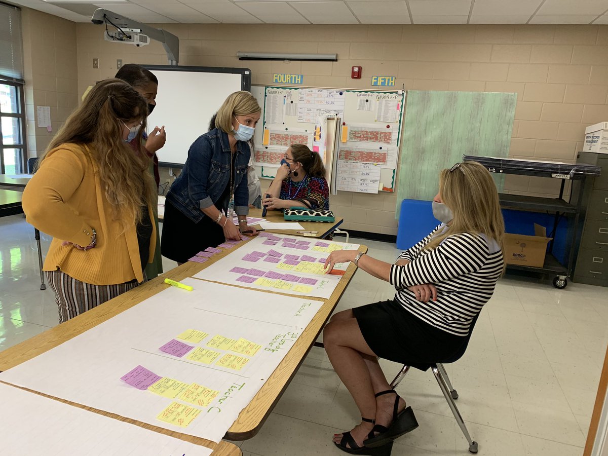 Scheduling day at Westcliffe Elementary yesterday <a href="/gcschools/">Greenville County Schools</a>. SPED and ESOL collaborated and did some amazing work to prepare for next year <a href="/TanyaFrancaESOL/">Tanya Franca</a> <a href="/GCS_Sped_Hogan/">Traci Hogan</a> <a href="/BrendaDByrd/">Brenda DeLaney Byrd</a> <a href="/GCS_SpecialEd/">GCS Special Education</a> <a href="/CMcDavid_GCSD/">Charlotte McDavid, PhD</a> #edchat #SPED #ESOL #Collaboration #MakingInvestments