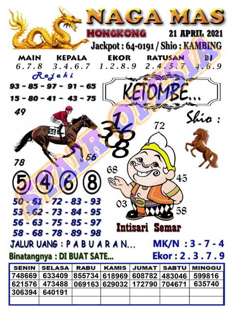Syair Hk Opesia 18 April 2021 Buku Mimpi