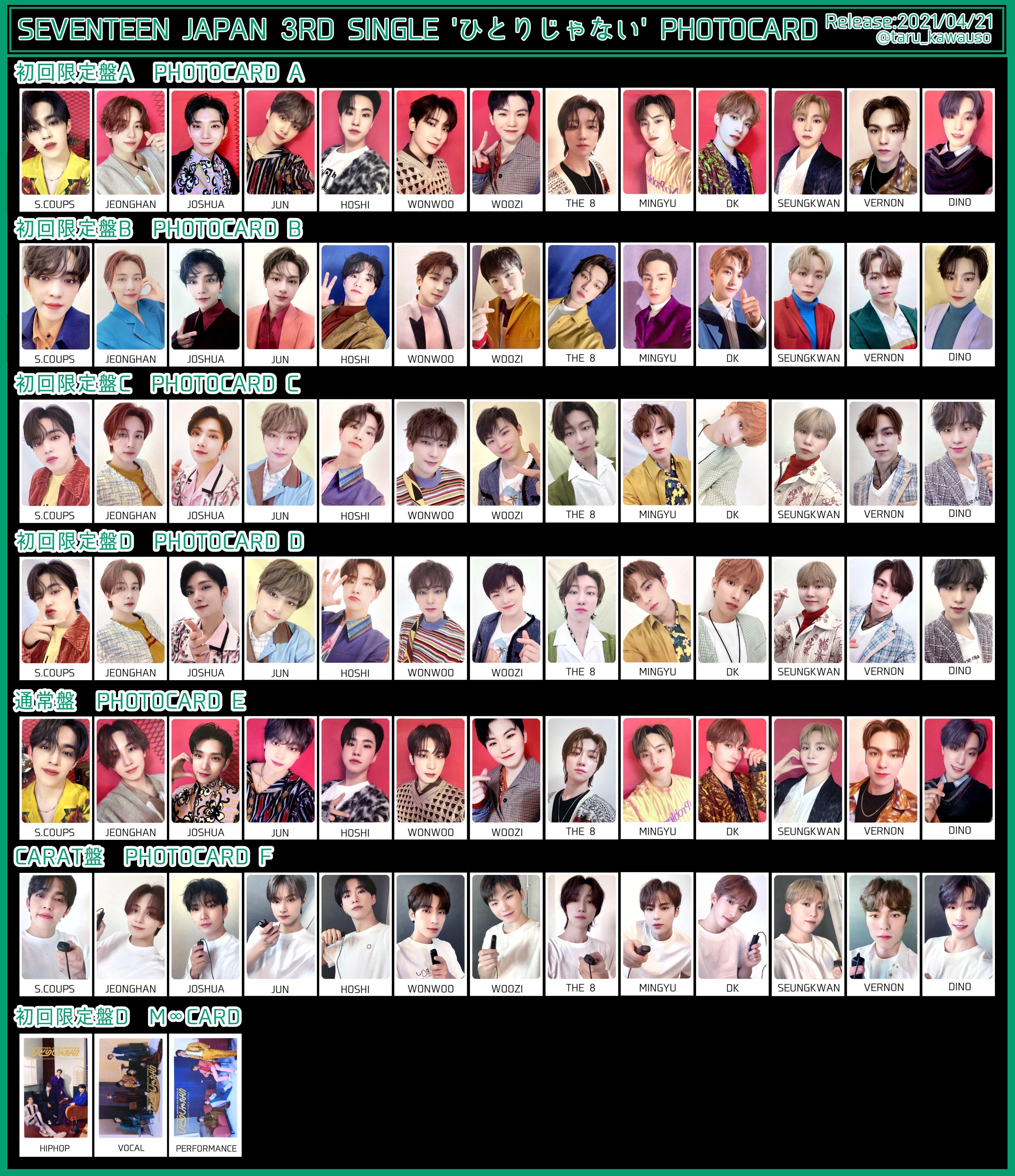 SEVENTEEN ひとりじゃない 通常盤 初回限定盤 C D トレカ コンプ