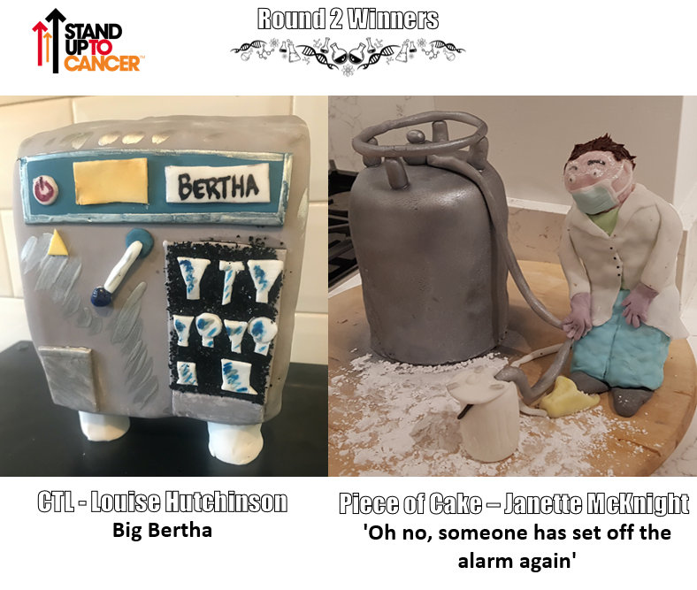ChemBakeOx's tweet photo. And the winners of Round 2 are... 🥁🥁
Louise Hutchinson from CTL and Janette McKnight from Piece of Cake 

Stay tuned to see who will be crowed as the Star Baker of The University of Oxford's Chemistry Department in next week's final! 

Donations: https://t.co/o9bti9CdzM https://t.co/MKuW0vH9qF
