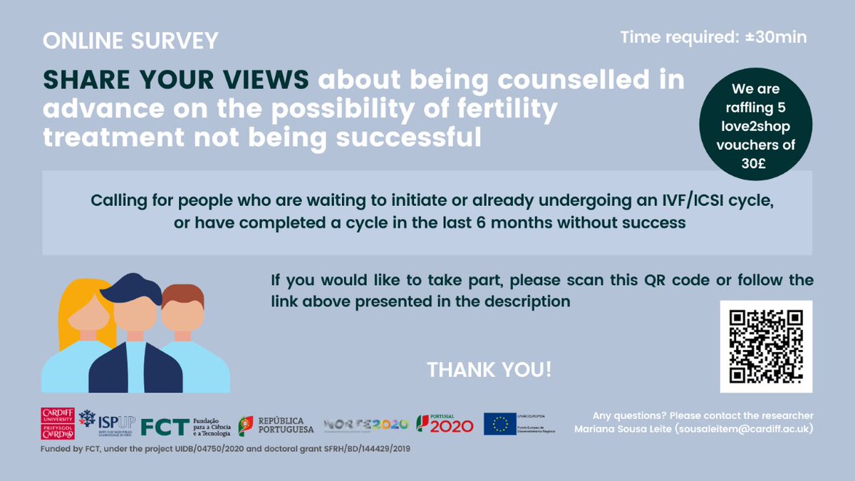 Cardiff Fertility Studies (cufertilityres) Twitter
