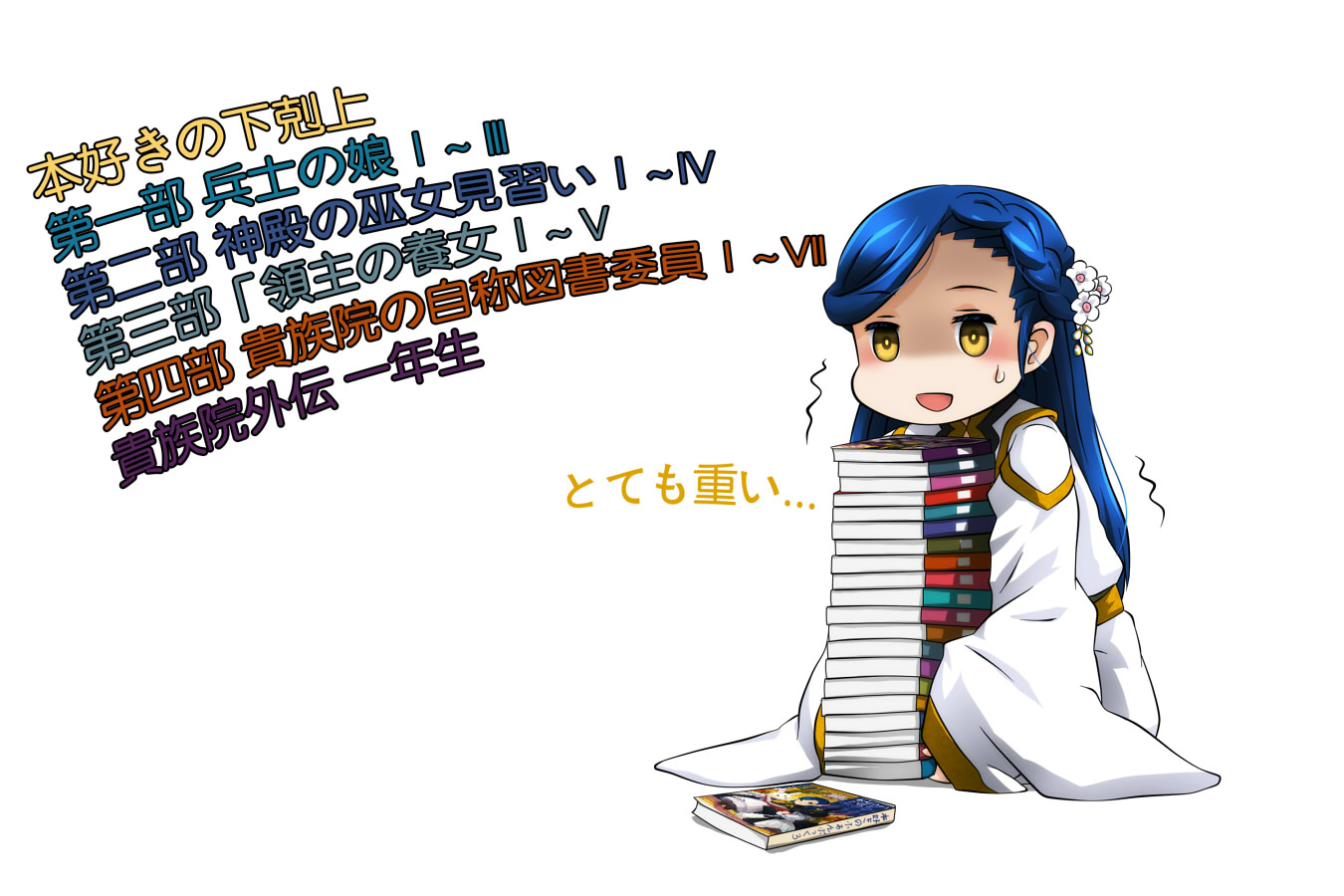 Genya 台版本好きの下剋上前三部十二本全收到了台版目前出到第四部第七集含外傳一年生一共有二十本 Genya 台版本好きの下剋上前三部十二本全收到了台版目前出到第四部第七集含外傳一年生一共有二十本