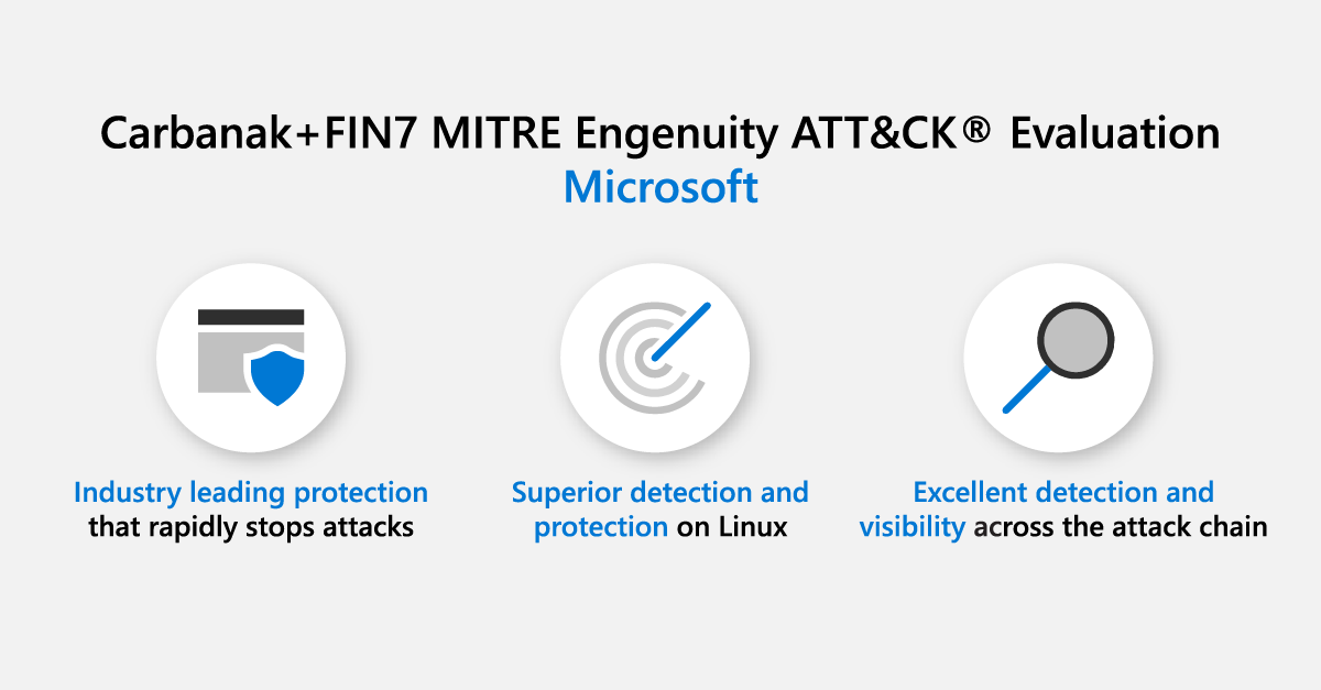 msftsecurity's tweet image. The @MITREattack evaluation results are in and Microsoft Defender for Endpoint has successfully demonstrated industry-leading defense capabilities. Read the results: msft.it/6014V5Nss