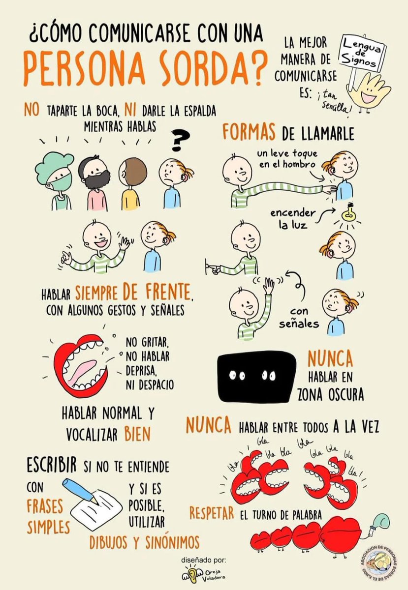 Sociedad Federada de Personas Sordas d Málaga SFSM tweet media