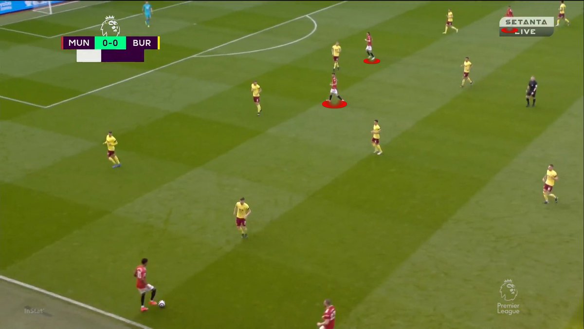 Rashford on the left forced Burnley to spread wider due to his direct threat and combinations with Shaw. Bruno and Cavani were effectively CFs for large periods. This forced Burnley back and allowed us to gain easy territory which we lacked in the first half.