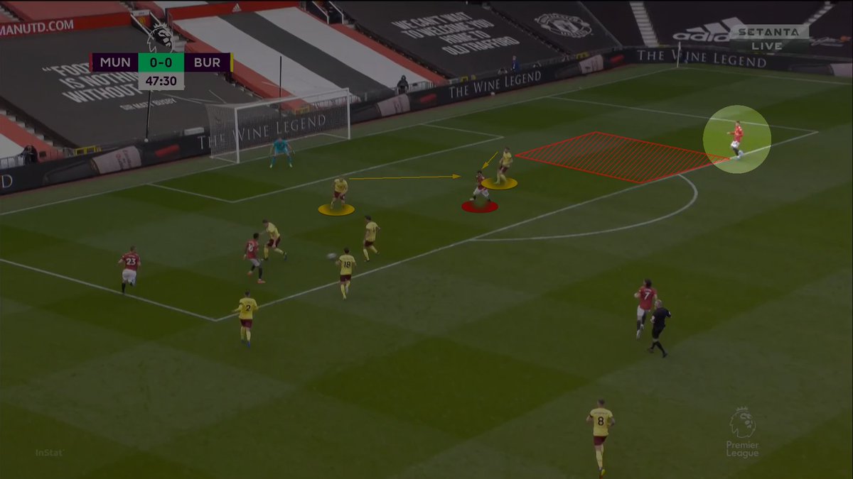 Gravity!Gravity is of two types: player-based and zone-based.In this situation, both are in play. The LB sees Mason but realises that Bruno's in a more dangerous position. So, Bruno's gravity + the gravity of the zone he's in forces the LB centrally.The result?Mason.