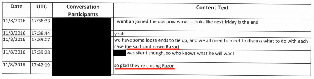 Final round of FBI text releases got a bit lost in the election chaos and Flynn pardon. Here's a very revealing exchange among FBI analysts (not Strzok) on election day 2016. They were closing Flynn investigation. But then Trump won so they didn't. This was always 100% political.