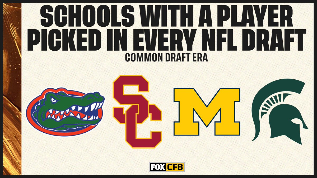 CFBONFOX's tweet image. Only @GatorsFB, @USC_FB, @UMichFootball and @MSU_Football have had a player picked in every NFL Draft since the start of the common draft era 💪