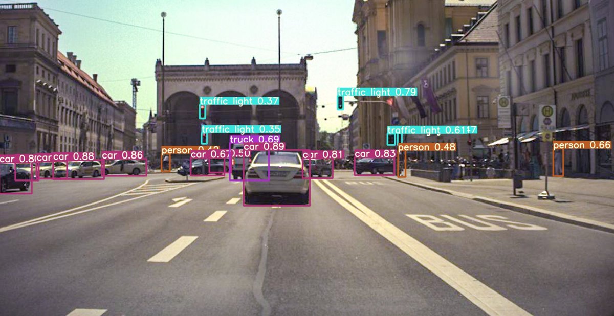 Object Detection  One of the most fundamental tasks - we need to know where other cars and people are, what signs, traffic lights and road markings need to be considered. Objects are identified by 2D or 3D bounding boxes.Relevant methods: R-CNN, Fast(er) R-CNN, YOLO