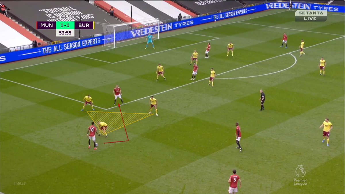 Marcus Rashford!This was ridiculous. Rashy has single coverage but he's been triangled in. If he goes left he's doubled. If he goes right he's double. He could be tripled.Rashy disregards the *whole* def. set and plays a wicked pass to Shaw, taking all three out of the game.