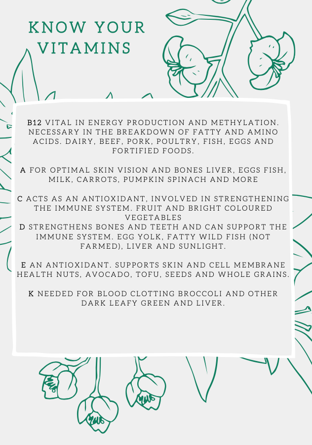 CaityTootill's tweet photo. In almost every food we eat, we have vitamins and minerals, each with a unique function in our foods. Having a varied diet, covers as much of these as we can. 
Have a look at some of the sources and functions of just the vitamins in our food below! https://t.co/Y4BLpx9jOF