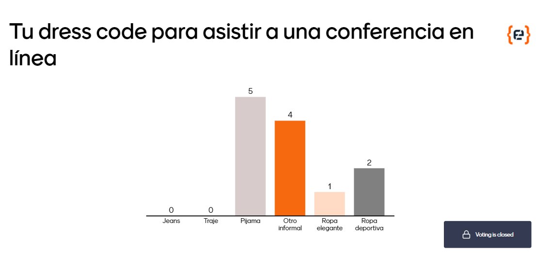 Mind_of_AC's tweet image. Pues Pijama es el dress code preferido de los asistentes de #codeconf21es