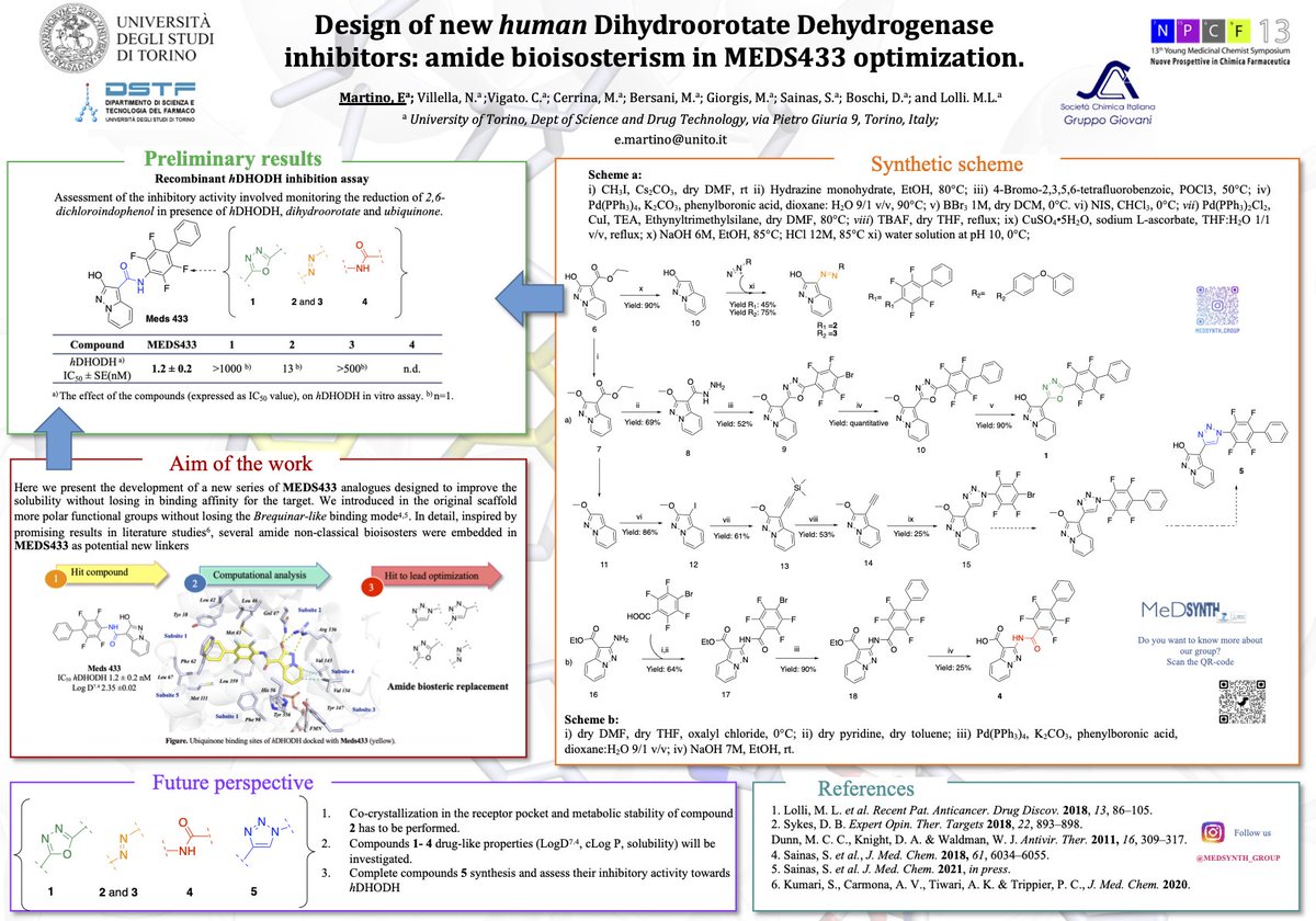 <a href="/DCFSCI/">DCF-SCI</a>
  #NPCF13 #DCFSCI #CNS #INPCFMeet
P60: Bioisosteric tools to improve the solubility of our lead MEDS 433