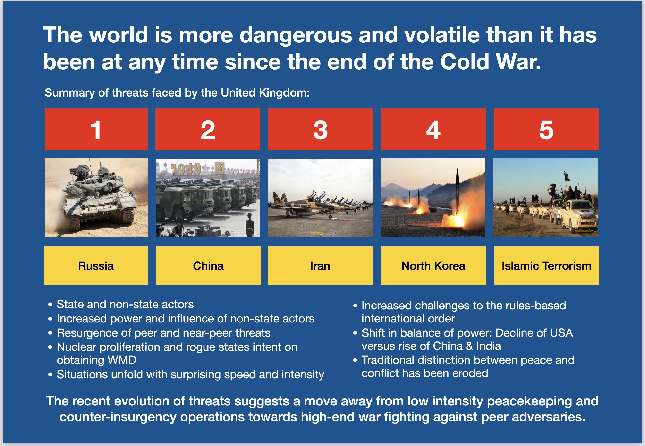 Nicholas Drummond On Twitter The British Army S Integrated Review Proposition And Future Force Design Is Still A Work In Progress But The Emerging Modernisation Plan Does Much To Make It More Relevant