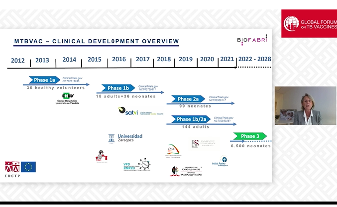 Ingrid Murillo Jelsbak gave a roundup of the  #MTBVAC trials:Ph. 1a in adults (safer than BCG)Ph. 1b in neonates (safer than BCG) Ph. 2a in neonates & TB-infected &-uninfected adults (underway)Ph. 1b/2a in adults & adolescents (underway)Ph. 3 in neonates (TBD) (4/?)