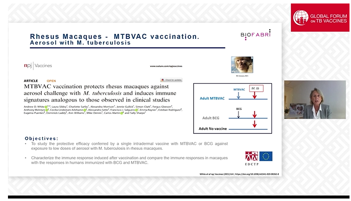 Ingrid also shared recent data that demonstrated  #MTBVAC offered significant protection compared to BCG in a model of respiratory  #TB in rhesus macaques. The immune responses seen in the macaques reflect those identified in human clinical trials of MTBVAC. (5/?)