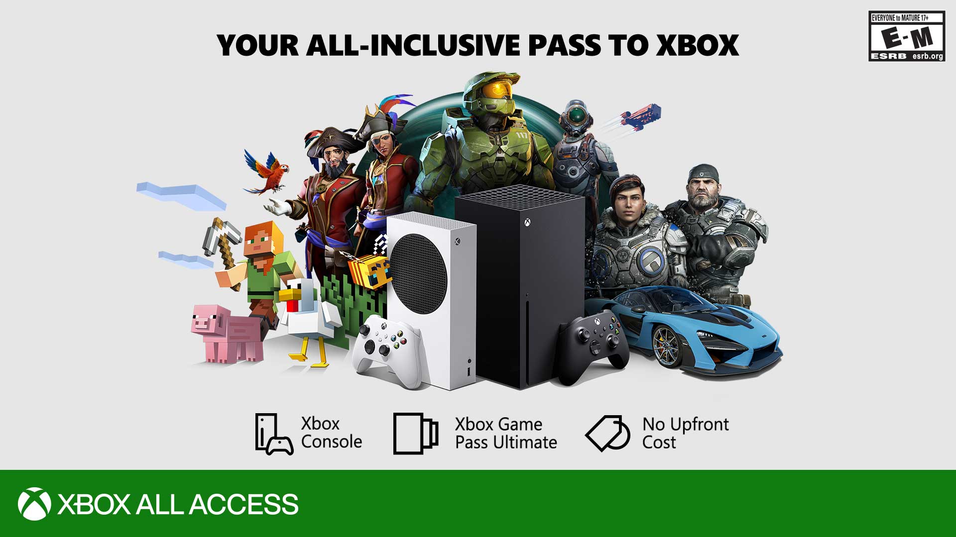 Xbox Series X Restock Canada🇨🇦 (RestockSeriesX) / Twitter