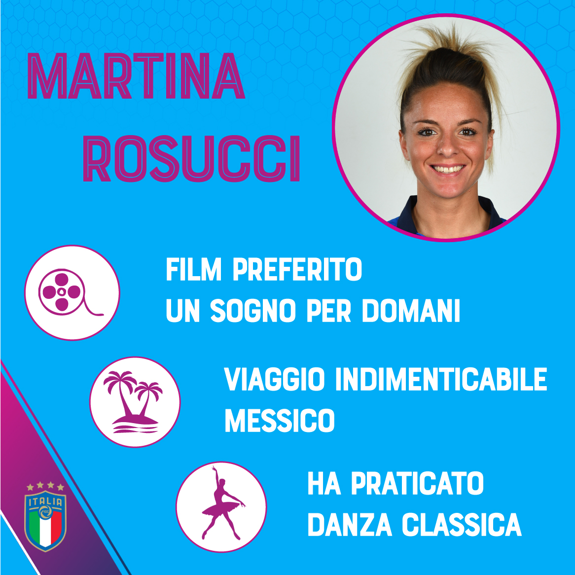 👀 INDOVINA L'AZZURRA 👀

La risposta esatta è... 🥁🥁🥁

✅ Martina #ROSUCCI

#AzzurreQuiz
#Azzurre #Nazionale 🇮🇹 #VivoAzzurro