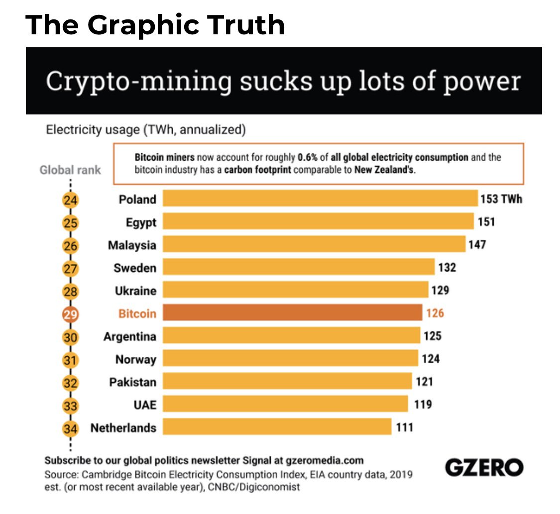 bitcoin mining în filipine taxa de depozit bittrex btc
