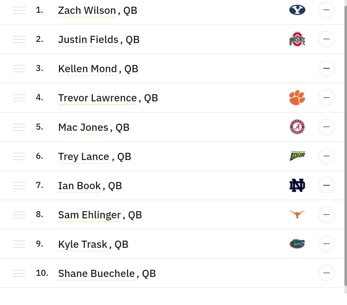 *UPDATED*Quarterbacks big board