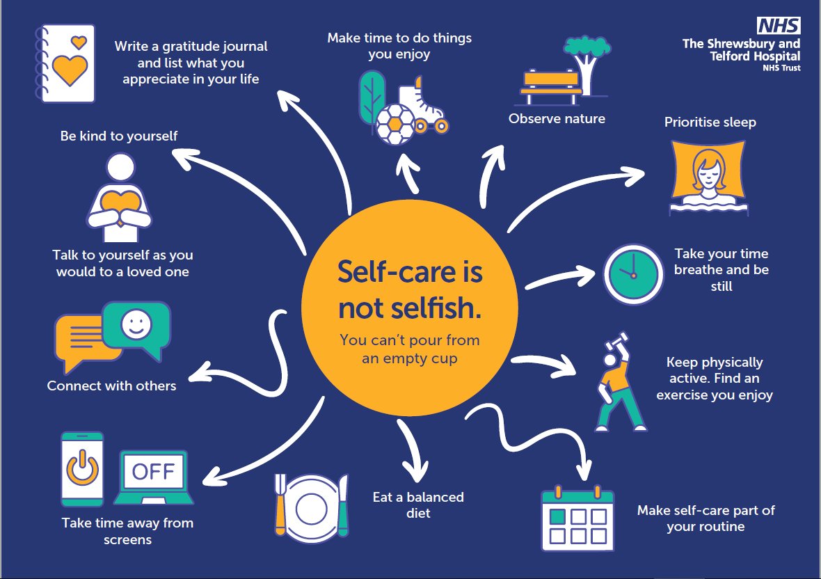 Caring for others is often rewarding, and it can be stressful too. Sometimes it's hard to know how to take care of ourselves. I think this graphic is great for thinking of the everyday things that can help  #StressAwarenessMonth