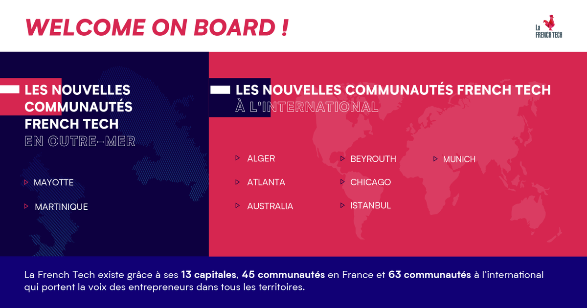 Très heureux d'accueillir 9 nouvelles communautés au sein de la famille #FrenchTech ! 
Ce sont désormais 108 communautés French Tech qui portent la voix des entrepreneurs français partout dans le monde et dans les territoires.