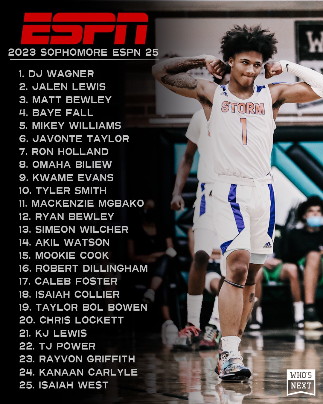 NIBC on Twitter "Updated ESPN 25 rankings from the Class of 2023