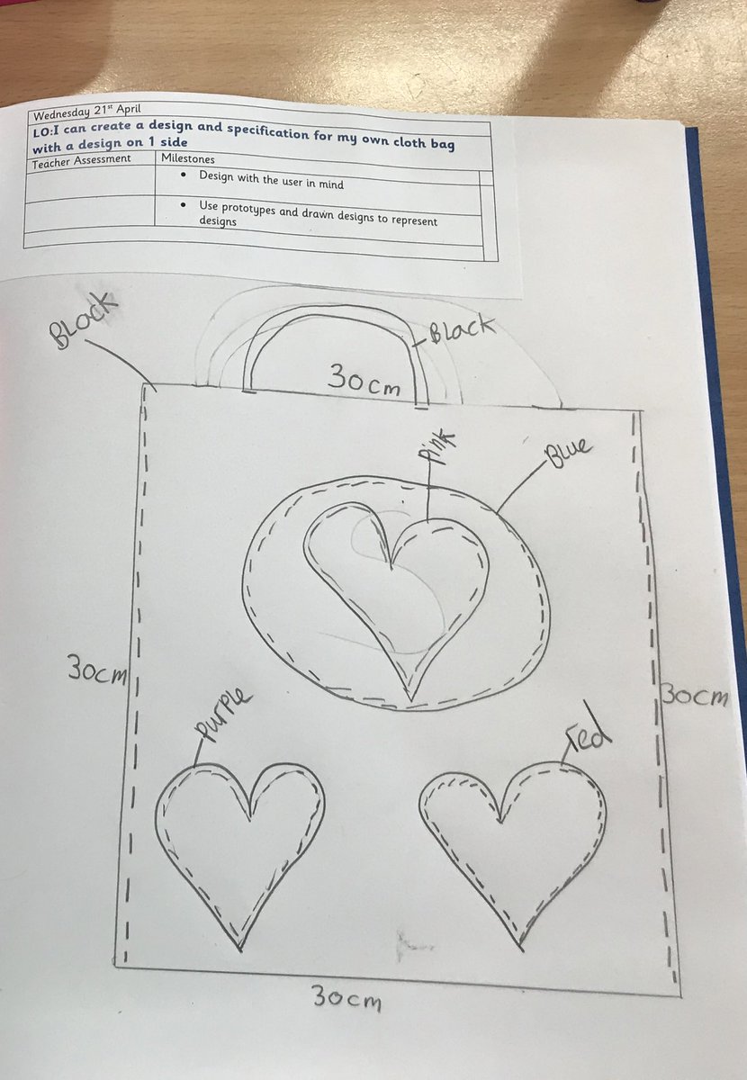 WhetstoneYear5's tweet photo. Today we have started our new design and technology topic which is designing and making a bag. 
We have drawn out our initial designs and then started to cut out the pieces. https://t.co/mTz7FL5Spv