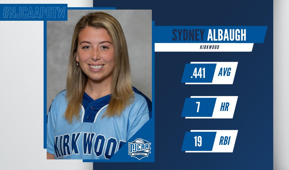 When in doubt, hit it out 👋⚾️

Sydney Albaugh was no stranger to the long ball this week, cranking 7⃣ over the fence while bringing home 19. 

The sophomore's dominance inside the batter's box earns this week's #NJCAASoftball DII Player of the Week!

#NJCAAPOTW