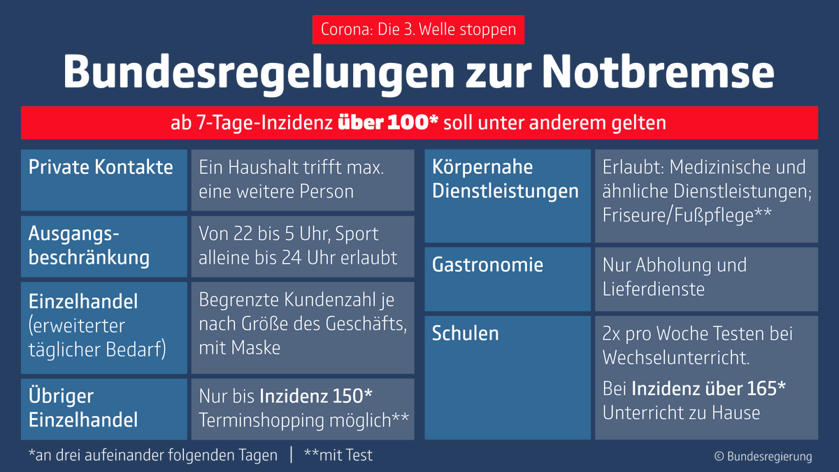 Steffen Seibert tweet media