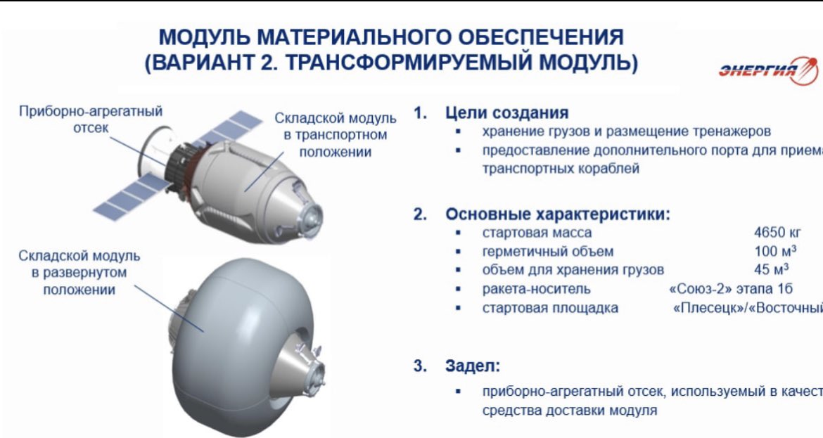 научно энергетический модуль ркк энергия. мкс станция космическая российский сегмент. нэм (научно-энергетического модуля) к мкс. модуль для мкс нэм-2. русский модуль мкс 2021.