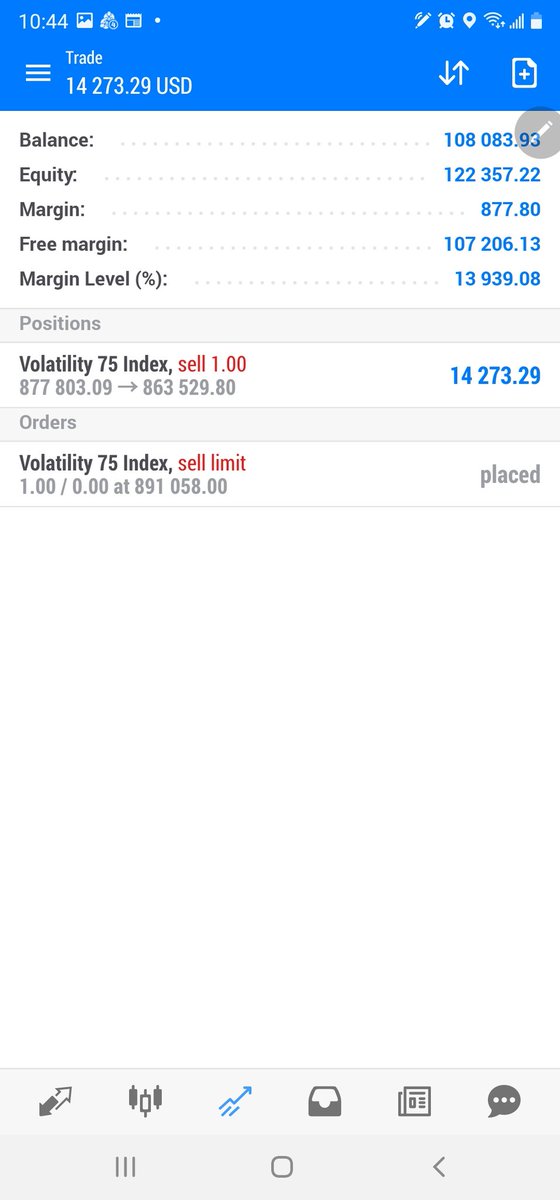 #volatility75 #indeces  discord.gg/nzMze6tX