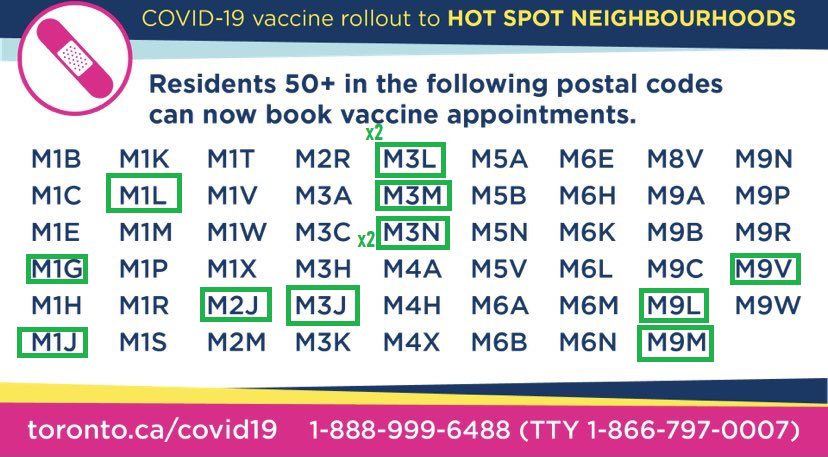It's been 2 weeks since <a href="/fordnation/">Doug Ford</a> announced 18+ #CovidVaccine eligibility in hot spots. Only 21% of <a href="/cityoftoronto/">City of Toronto 🇨🇦</a> postal codes have had a pop up clinic. What's the plan for the rest of TO? <a href="/joe_cressy/">Joe Cressy</a> <a href="/JohnTory/">John Tory</a> <a href="/TOPublicHealth/">Toronto Public Health</a> <a href="/epdevilla/">Dr. Eileen de Villa</a> <a href="/celliottability/">Christine Elliott</a>
