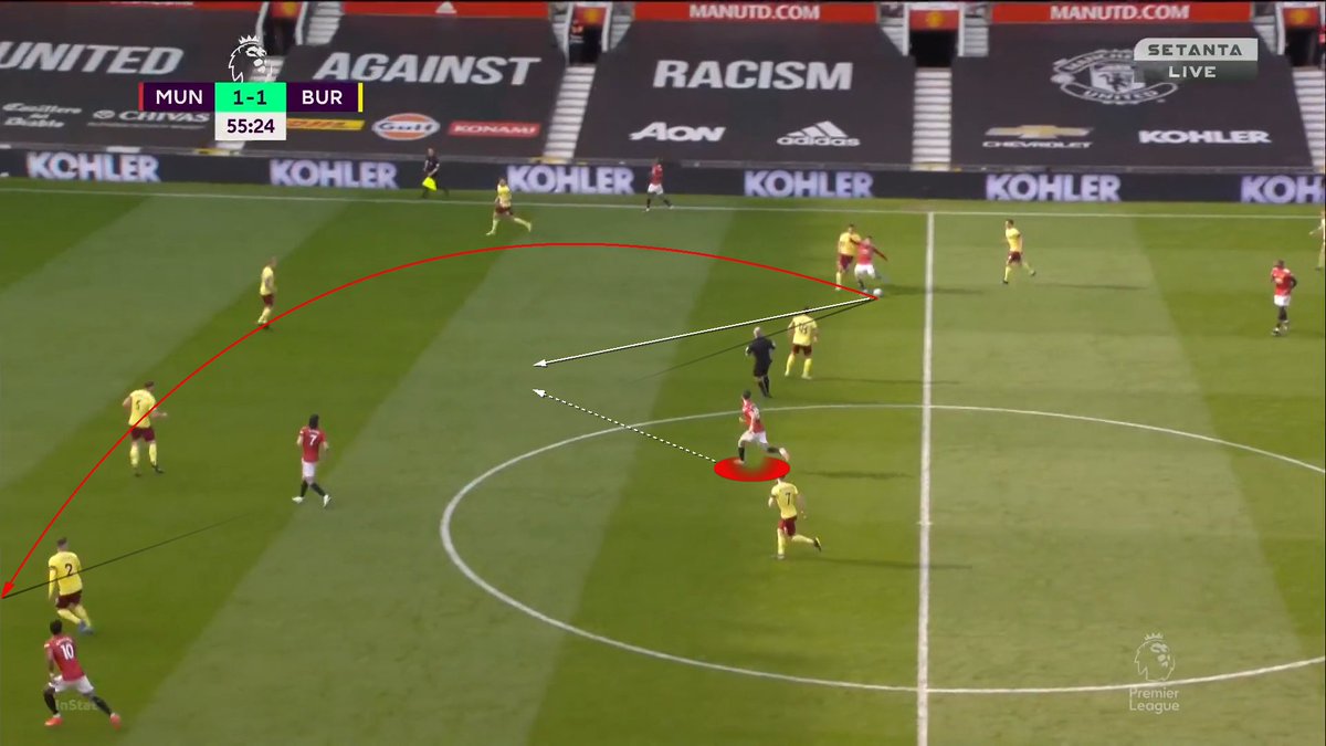 Mason has improved a lot this season and one aspect is his longer passing. Here, though, he attempts one quite hastily to Rashford when, in fact, the right play was to slip Bruno in which would have started a half-pitch transition — something we're elite at.Learning!