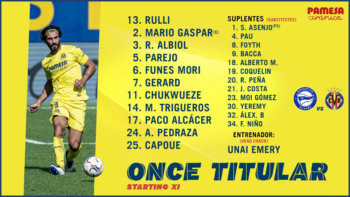 11 del villarreal hoy