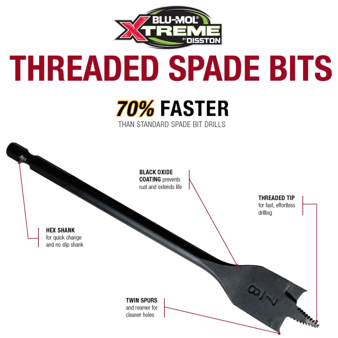 Instatoolstore's tweet image. Drill at the 🥇gold standard with our super fast Threaded Spade Bits! Download the app and get your today!

#instatool #tooldelivery #houston #htx #1hour #fast #work #bettertools #tooldelivery #spadebit #protools #constuctiontools #woodbit #woodwork