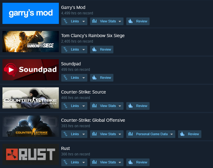 arwidlee's tweet image. 