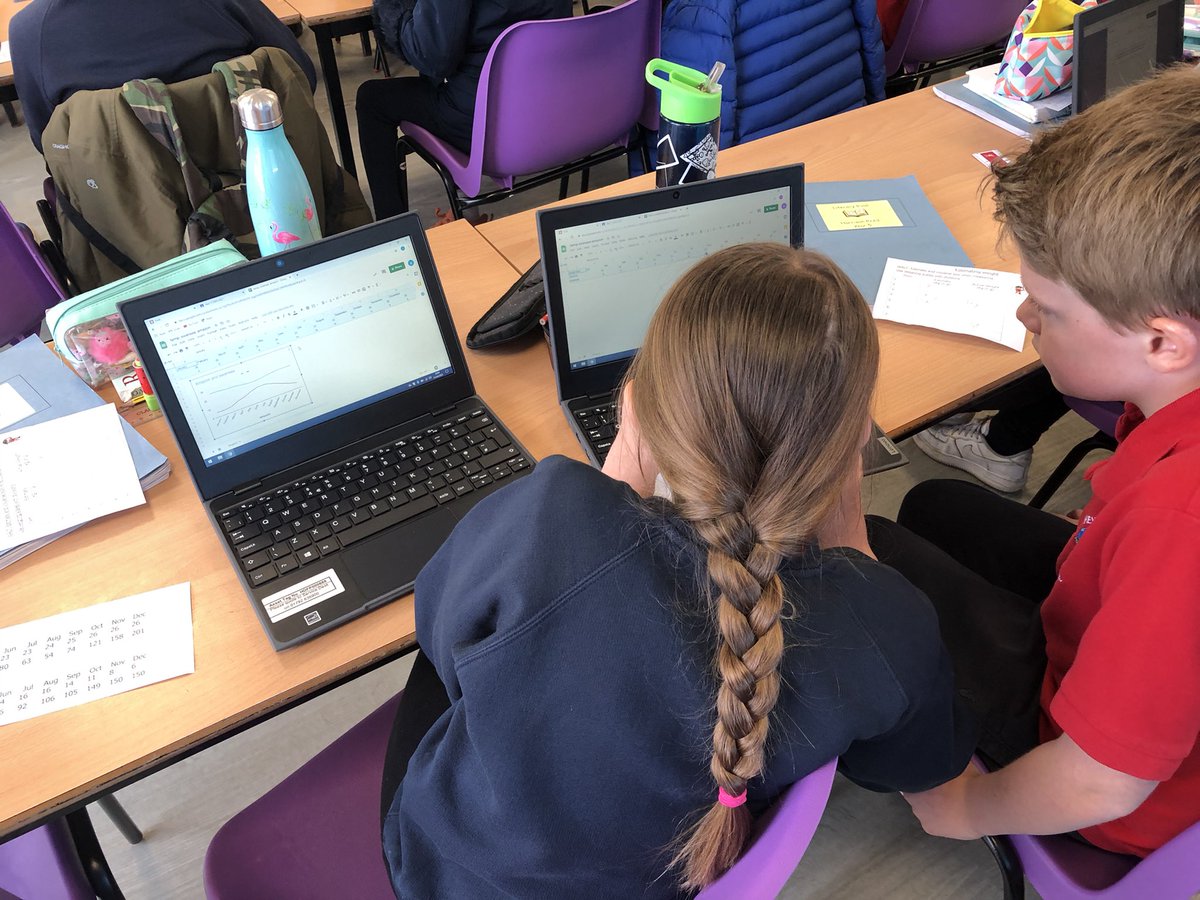 Hendrefoilan's tweet photo. Using spreadsheets to graph and compare the climate of Swansea and the Amazon today. Some excellent ICT skills shown by Year 5. #hdfpy5 #hdfpdcf https://t.co/rAVLESs5Ub