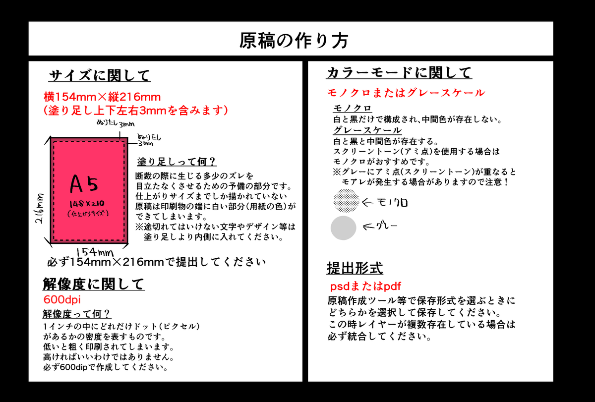 最低限これに沿って作成したら入稿原稿になるみたいな解説もどき
スオフブ心中アンソロ参加者さんの中で原稿初めてだよ~って人もいらっしゃるのでザックリ作ってます
まだ途中