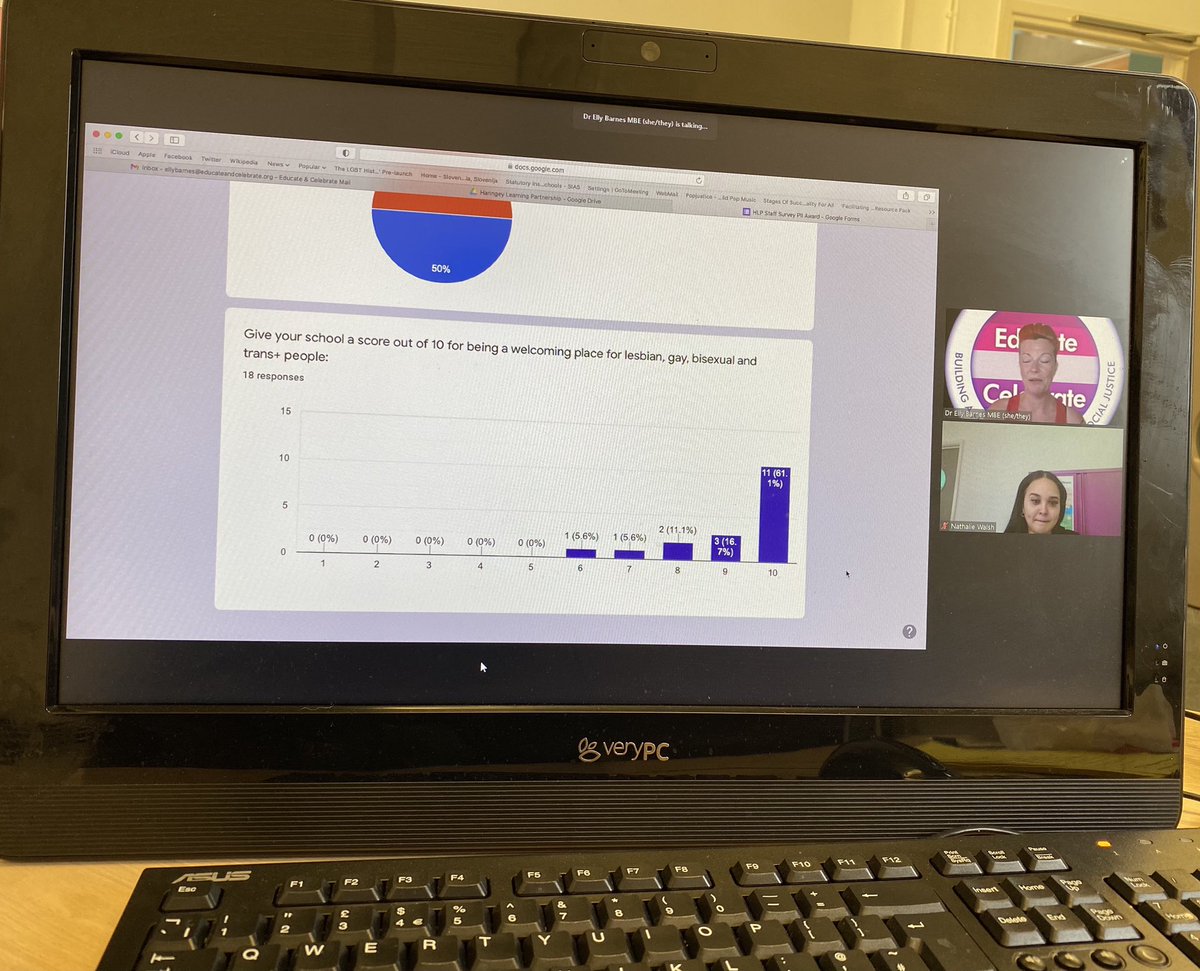 HaringeyLP's tweet photo. Our staff across HLP are taking part in another fantastic training session this afternoon with the brilliant Dr Elly Barnes of @EducateCelebrat It’s great to see that our staff think that HLP is a really welcoming environment for LGBTQ+ people. #HLPValues #ThisIsAP #Pride 🏳️‍🌈 🏳️‍⚧️ https://t.co/qTbscqgIfs