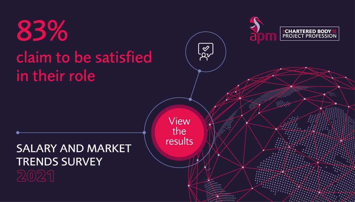 Our latest findings from our annual Salary and Market Trends Survey 2021 revealed 83% claim to be satisfied in their role. Do you feel the same? View the findings via bit.ly/3rfB4Fm

#APMsalarysurvey #pmot