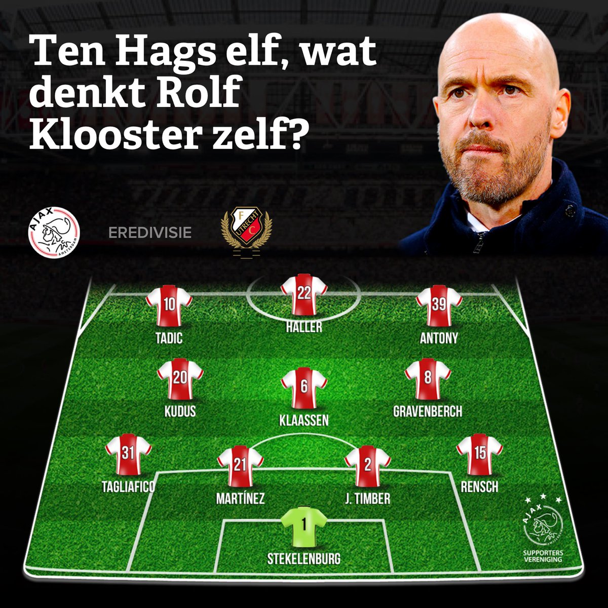 Ten Hags elf, wat denkt Rolf Klooster zelf? #ajautr #tenhagself