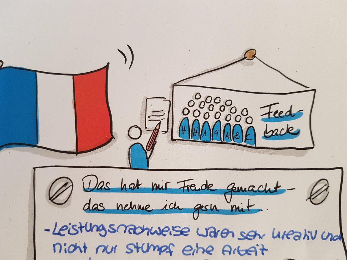 Ach, wenn es doch immer schon so schön wäre...#pruefungskultur: Eine Audiodatei, ein Video und ein selbstgewählter Leistungsnachweis sowie verschiedenste Aufgaben in #moodle waren in diesem Frz.-Kurs am Start. Was für eine Freude und nur positives Schüler*innen-Feedback! #twlz