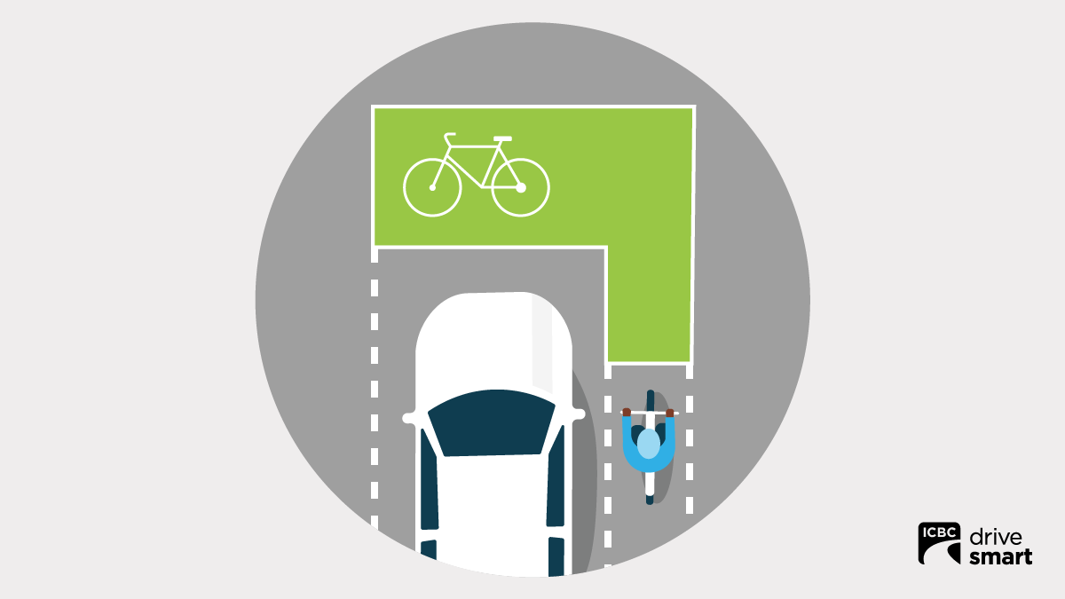 icbc's tweet photo. Have you seen a green bike box like this before? This is where bikes can wait during a red light – ahead of traffic. Motorists must stop behind the box and are not allowed to turn right on a red light if a cyclist is there. https://t.co/H0EKYAU58O https://t.co/8tnyrvgoEZ