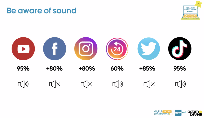 [10/]  #DigitalSpringSchool - Be aware of how users of different social channels use sound (or don’t !)