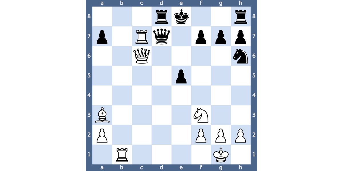 Weiß am Zug. Kannst du das heutige Rätsel lösen? Die detaillierte Lösung findest du auf chessdex.at/blogs/losungen…