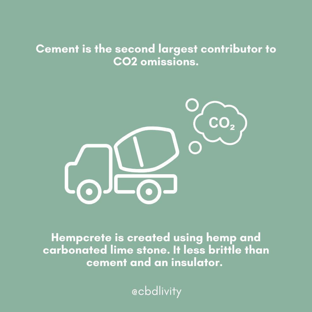cbd_livity's tweet photo. celebrate mother nature by supporting #ecofriendly sustainable solutions 🌎🌿🤲
💚 learn more about how #hemp can drastically reduce our environmental impact & even has the potential to heal #ourplanet in our latest #blog
#earthday #hempsolutions #hemppaper #hempplastic https://t.co/0oyPRXCAdp