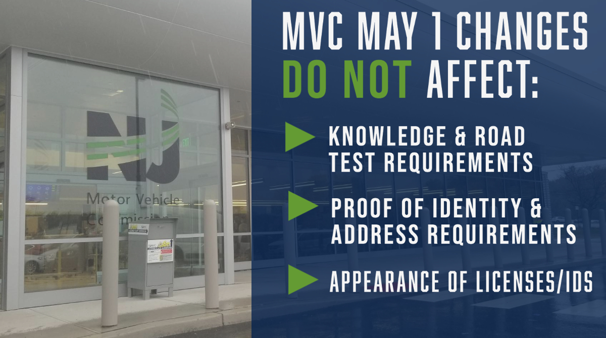 New Jersey MVC on Twitter: "FYI: UPDATED 6 POINTS OF ID NOW AVAILABLE